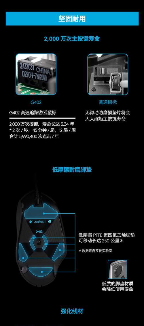 探索罗技G402在《英雄联盟》中的卓越表现（揭秘G402的游戏性能与操作体验，助你在LOL中创造奇迹）-第3张图片-数科之翼