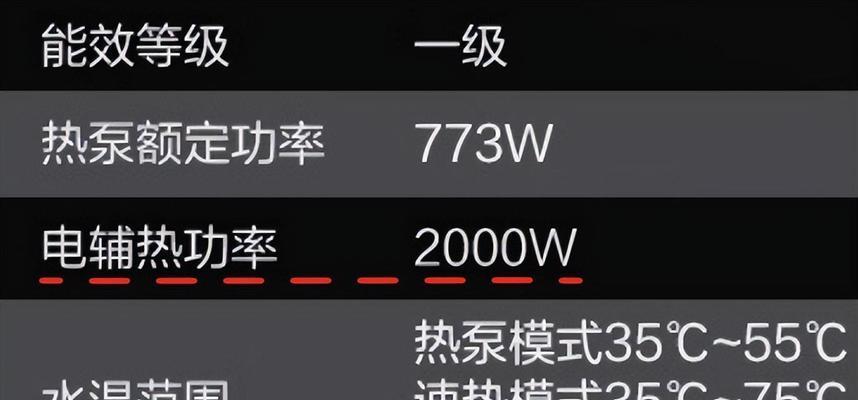 空气能（探索空气能利用的潜力，实现家庭和环境的双重受益）-第3张图片-数科之翼