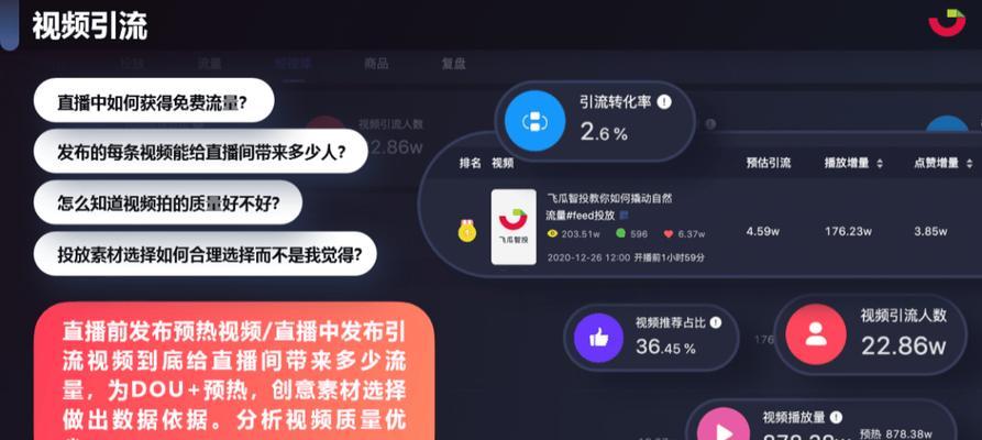 以有间电商的发展现状和前景（解析电商行业的发展趋势及未来发展方向）-第1张图片-数科之翼