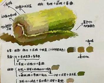 大白菜5.2重装系统教程（通过大白菜5.2重装系统，让你的电脑焕然一新）-第3张图片-数科之翼