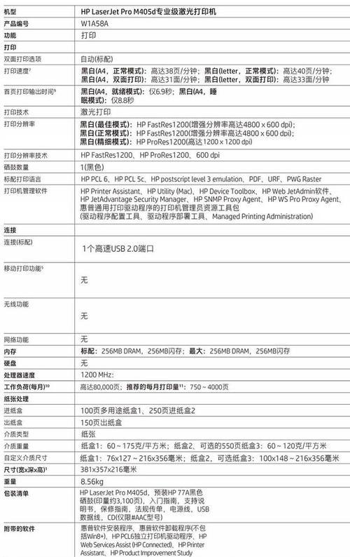 《惠普1200打印机使用教程》（轻松掌握惠普1200打印机的使用技巧）-第2张图片-数科之翼