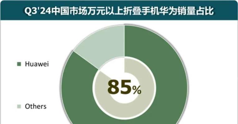华为荣耀畅玩X6（一触即发的游戏体验与强大娱乐功能，华为荣耀畅玩X6助您尽情畅玩）-第3张图片-数科之翼
