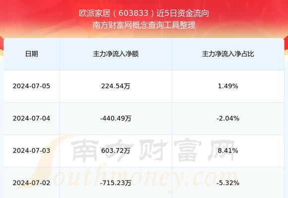 以o派电器——一种性的电子产品（创新科技与时尚设计的完美结合）-第2张图片-数科之翼