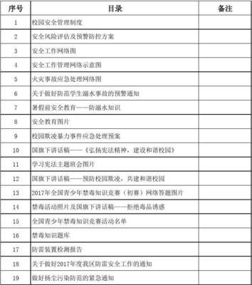 简易教程（一步步教你快速创建清晰的文档目录）-第1张图片-数科之翼