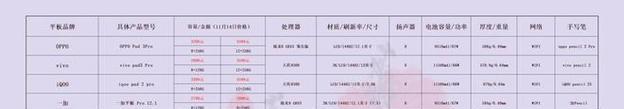 以西瓜影音的使用体验（探索西瓜影音的功能和特点）-第1张图片-数科之翼
