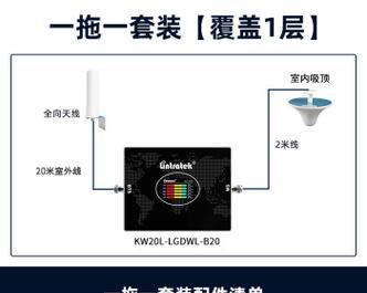 聊城电信4G信号如何？（一文详解聊城电信4G信号质量）-第3张图片-数科之翼