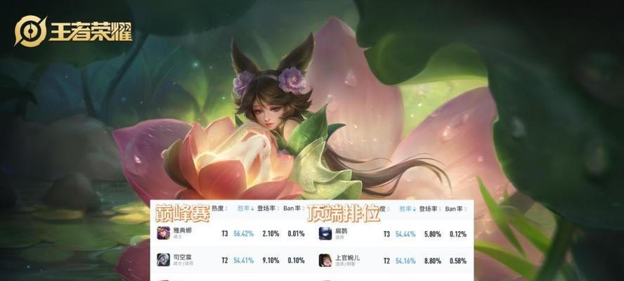 王者荣耀（拓展游戏玩法，提升游戏技巧）-第1张图片-数科之翼