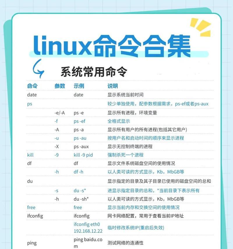 Linux查看进程命令行全解析（详细介绍Linux下查看进程命令行的使用方法和注意事项）-第3张图片-数科之翼