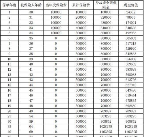 复星地产（探索复星地产在住房、商业与社区建设领域的创新实践）-第1张图片-数科之翼