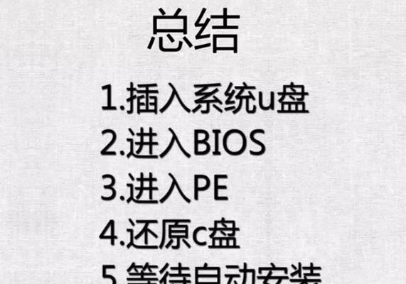 Win7U盘激活安装教程（详解Win7U盘激活安装方法，让您轻松操作）-第2张图片-数科之翼