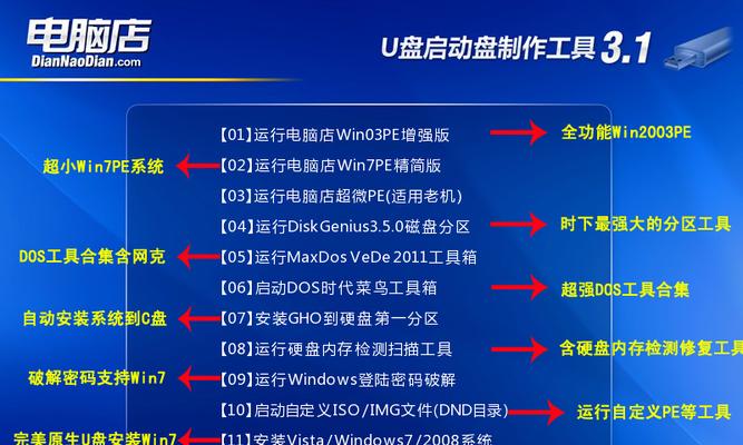 使用U盘装系统详细教程（以PE为例，教你轻松搞定系统安装）-第1张图片-数科之翼