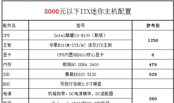DIY家园系统装机教程（一步一步教你搭建属于自己的家园系统）-第3张图片-数科之翼