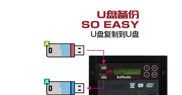光盘防拷贝解密技术（揭秘光盘防拷贝的破解方法）-第3张图片-数科之翼