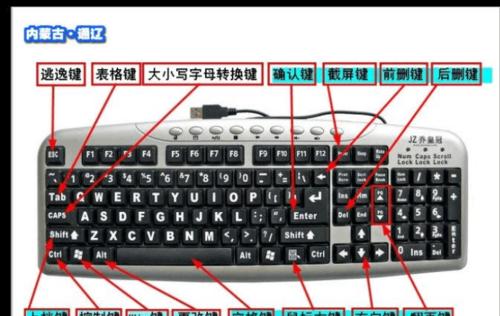 探索电脑键盘的奥秘（深入了解键盘按键的功能和特性）-第3张图片-数科之翼