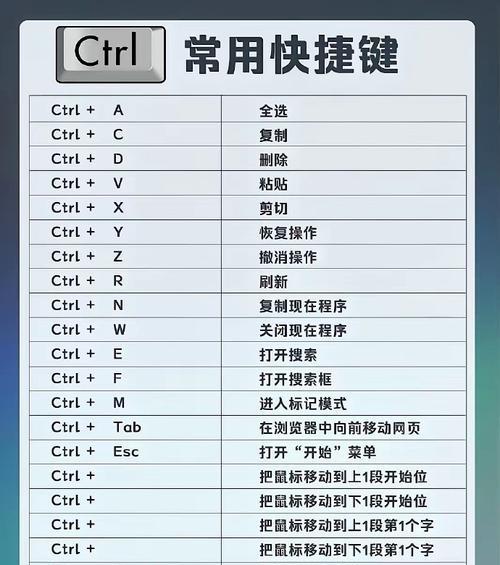 快速截屏电脑快捷键的使用技巧（掌握快捷键操作，轻松实现电脑截屏）-第3张图片-数科之翼