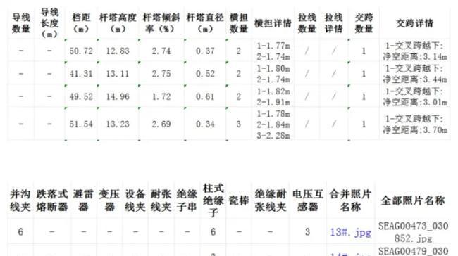 数字绿土技术（数字化、绿色、可持续，解决当今社会面临的挑战）-第3张图片-数科之翼