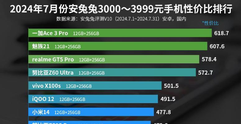 魅蓝X系统（揭秘魅族最新一代操作系统，重新定义智能手机的未来）-第3张图片-数科之翼