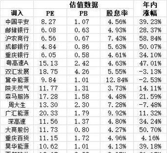 揭露不良虚假数据（以数据为幌子的欺骗与误导，我们该怎么办？）-第2张图片-数科之翼