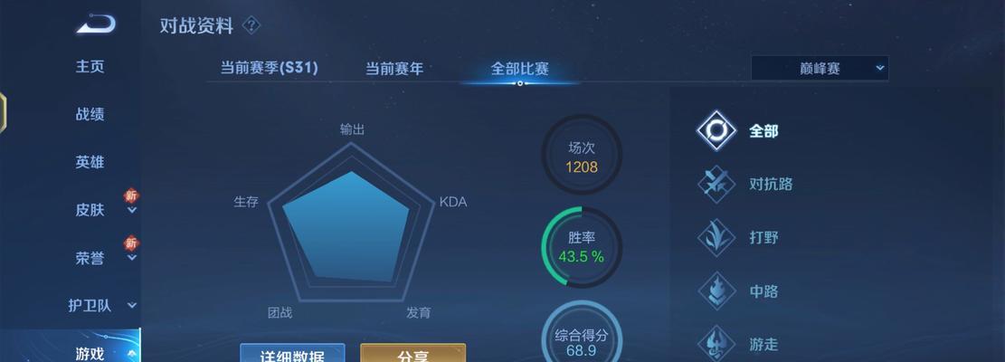 CPU1400玩游戏体验如何？（探索CPU1400在游戏中的性能表现及可能的瓶颈）-第2张图片-数科之翼