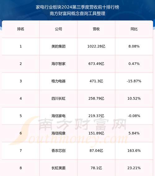 科沃斯灵犀（科技创新引领家庭生活新体验）-第2张图片-数科之翼