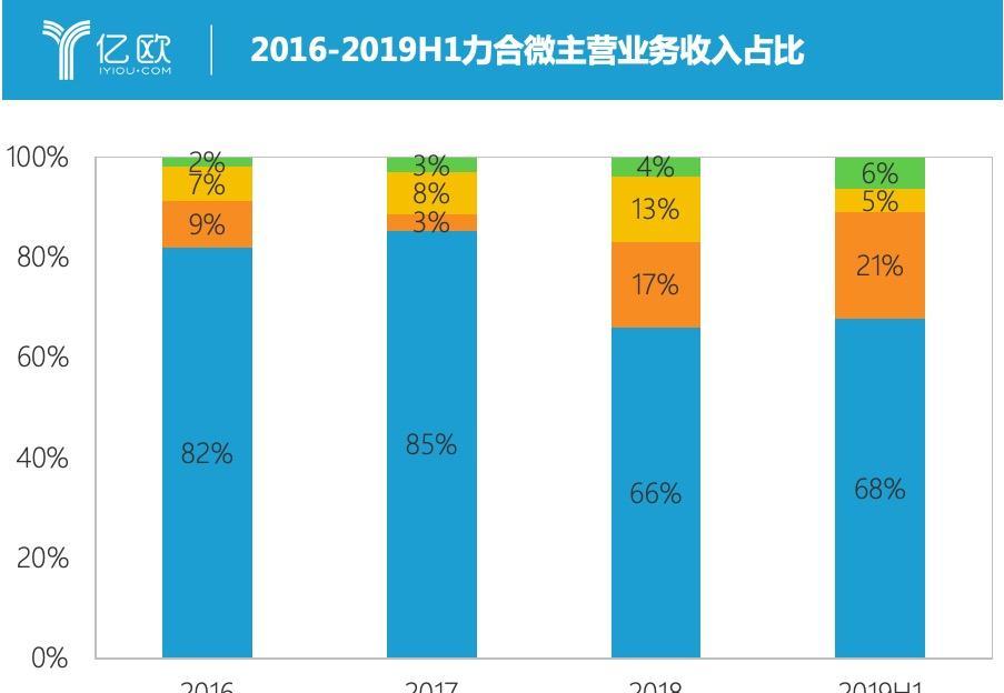 电力猫的效果如何？（探究电力猫在家庭网络中的表现）-第1张图片-数科之翼