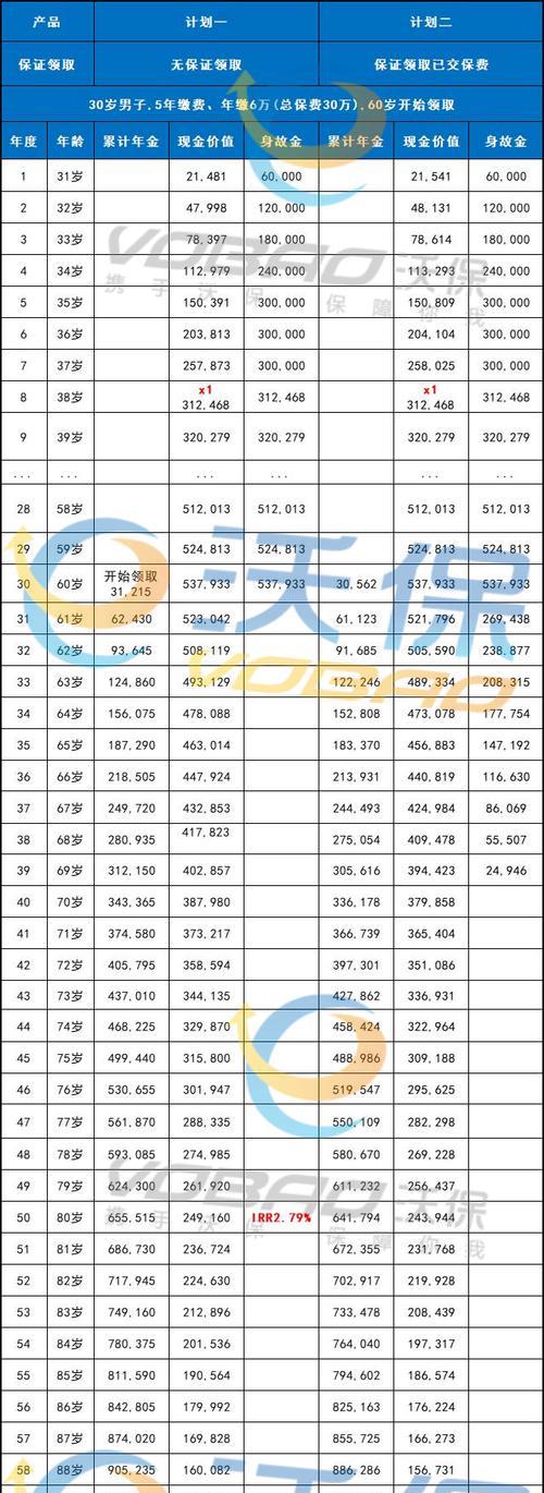 探寻复星地产的发展与创新之路（以复星地产怎么样为主题探讨其独特魅力与战略布局）-第3张图片-数科之翼
