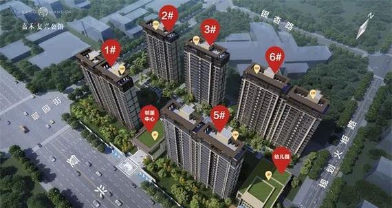 探寻复星地产的发展与创新之路（以复星地产怎么样为主题探讨其独特魅力与战略布局）-第2张图片-数科之翼