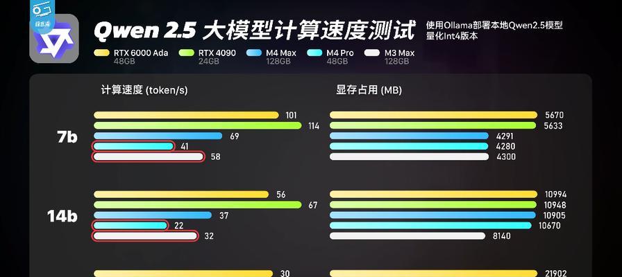 AMDHD5670显卡性能分析（领先市场的高性价比显卡解决方案）-第2张图片-数科之翼