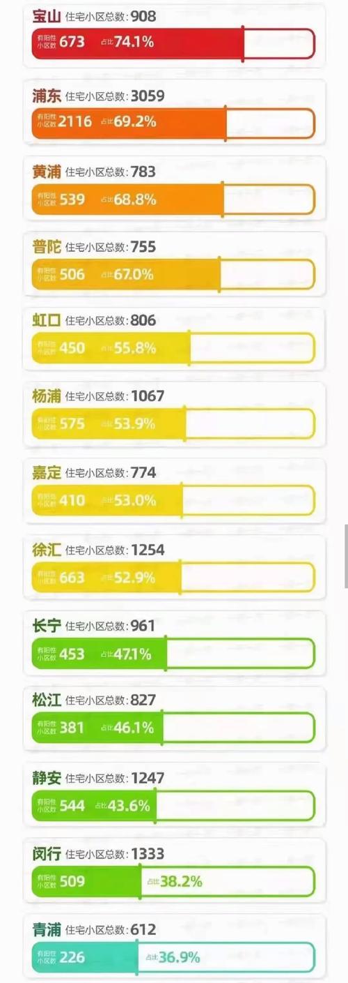 通过U盘安装Win7系统分区的详细教程（使用U盘将Win7系统安装到分区的步骤和注意事项）-第1张图片-数科之翼