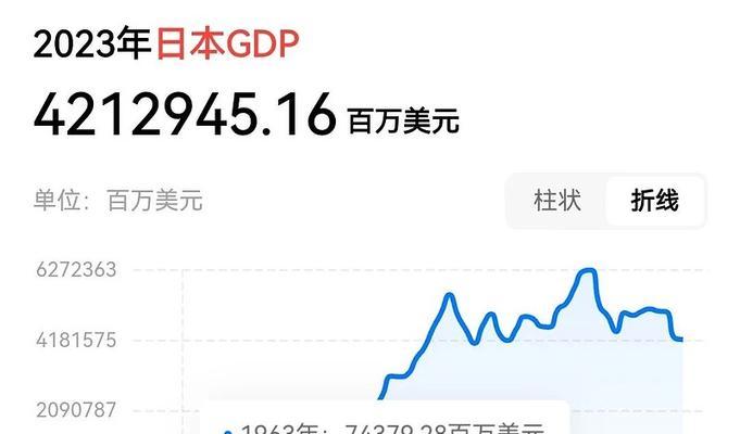 延长衰亡期的秘诀（如何掌握关键策略来延缓衰亡期的到来）-第2张图片-数科之翼