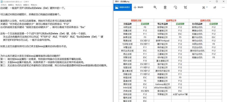 使用Dell笔记本从U盘安装系统的教程（简单易懂的步骤让您轻松安装新系统）-第1张图片-数科之翼