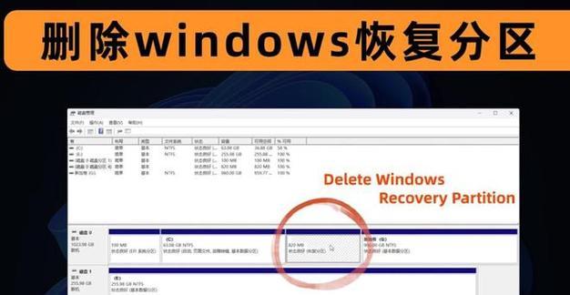 戴尔笔记本win7系统重装教程（以U盘为工具，轻松搞定系统重装）-第1张图片-数科之翼