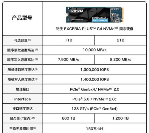 G4Plus（全面分析G4Plus的功能和性能，帮您决策购买）-第2张图片-数科之翼