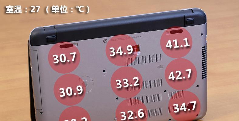 惠普Envy15-k301tu（性能强劲、外观精美，惠普Envy15-k301tu成为时尚人士的不二之选）-第2张图片-数科之翼
