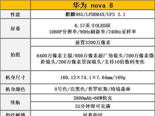 华为660（华为660为消费者带来了更多的选择和惊喜）-第1张图片-数科之翼
