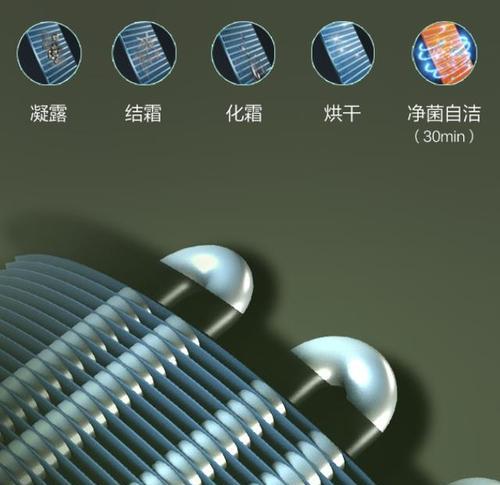 格力舒畅，全新智能空调引领舒适生活（畅享智能生活，舒爽无限）-第1张图片-数科之翼