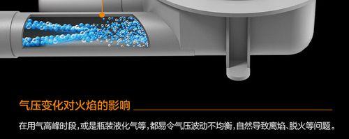方太HA21BE（一键清洁，提供健康环保的厨房空气）-第3张图片-数科之翼