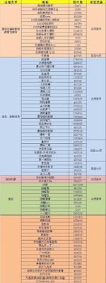 签约白熊阅读（探索自然奇迹，与白熊亲密接触的畅快体验）-第2张图片-数科之翼