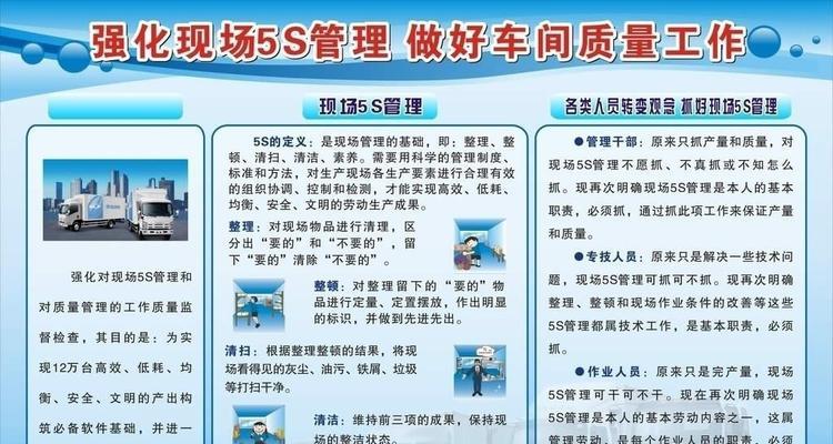 5S质量管理（提升生产效益的关键）-第2张图片-数科之翼