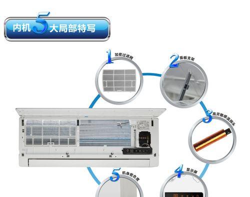 格兰仕压缩机质量调查（以格兰仕压缩机的性能、可靠性和耐用性为主要评估标准）-第3张图片-数科之翼
