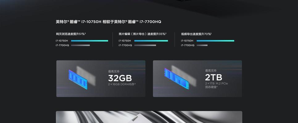 酷睿i7-4900MQ（解析i7-4900MQ处理器的性能和特点）-第3张图片-数科之翼