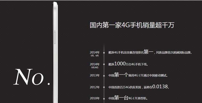 酷派大神F2高清版（一触即发的画面与出色的性能，酷派大神F2高清版带你领略视觉盛宴）-第1张图片-数科之翼
