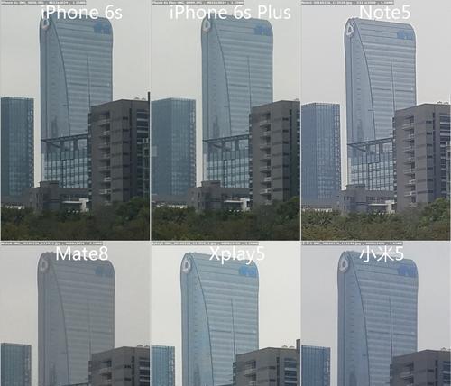 小米Note和iPhone6s音质对比（小米Note和iPhone6s音质细致比较）-第1张图片-数科之翼