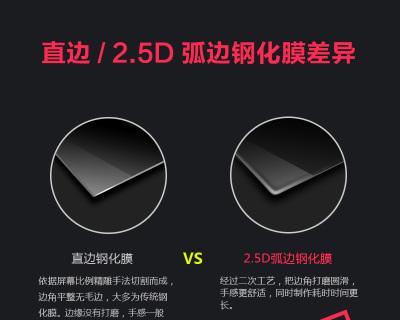 不贴膜的5s手机会受到怎样的影响？（探究不贴膜对5s手机的影响及保护措施）-第2张图片-数科之翼