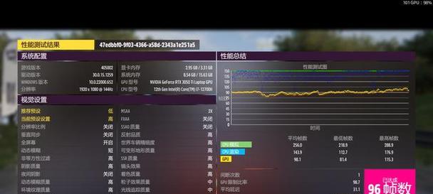 i7CPU玩游戏的性能表现如何？（探究i7CPU在游戏中的性能优势和不足）-第3张图片-数科之翼