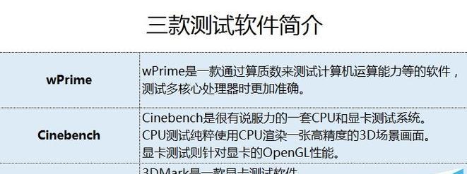 M3-6Y30处理器的性能和应用领域分析（了解M3-6Y30处理器的关键特性和市场适用性）-第1张图片-数科之翼