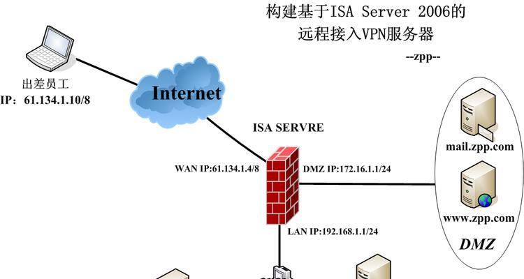 Windows自带防火墙（功能全面、易于使用，让你无后顾之忧）-第1张图片-数科之翼