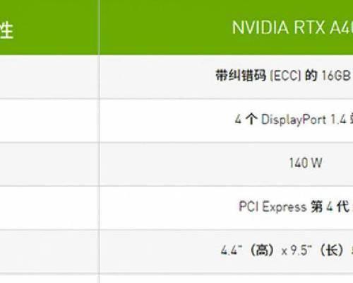 丽台K2200性能评测（一探丽台K2200的出色表现及关键特点）-第3张图片-数科之翼