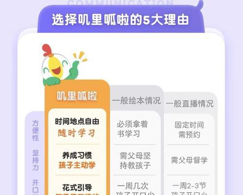 探秘以叽里呱啦（解析以叽里呱啦的魅力与神奇）-第2张图片-数科之翼
