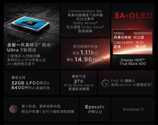 ThinkPad（致力于提供稳定、高效、可靠的工作体验）-第2张图片-数科之翼